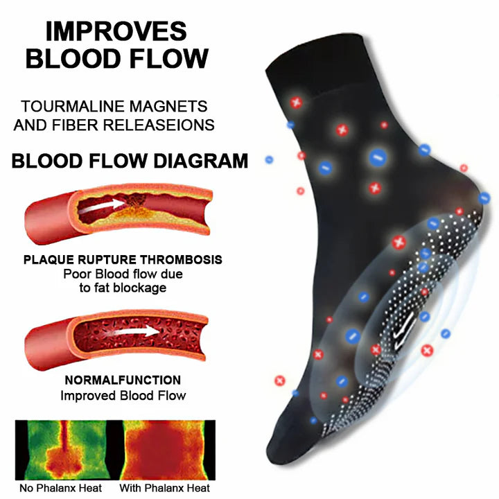 1+2 Gratis | ShapeSocks™ - Der ultimative Hack zur Beschleunigung Ihrer Gewichtsabnahme!