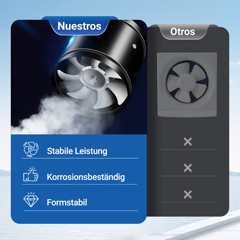 AeroFlow™ - Erhöhen Sie Ihr Lüftungserlebnis für eine schnelle und effektive Luftzirkulation
