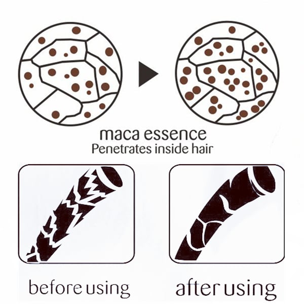 1+1 GRATIS | Glossiq™ Haarkur — Verwandelt Trockenes, Krauses Haar Sofort in Glatte, Seidige Perfektion