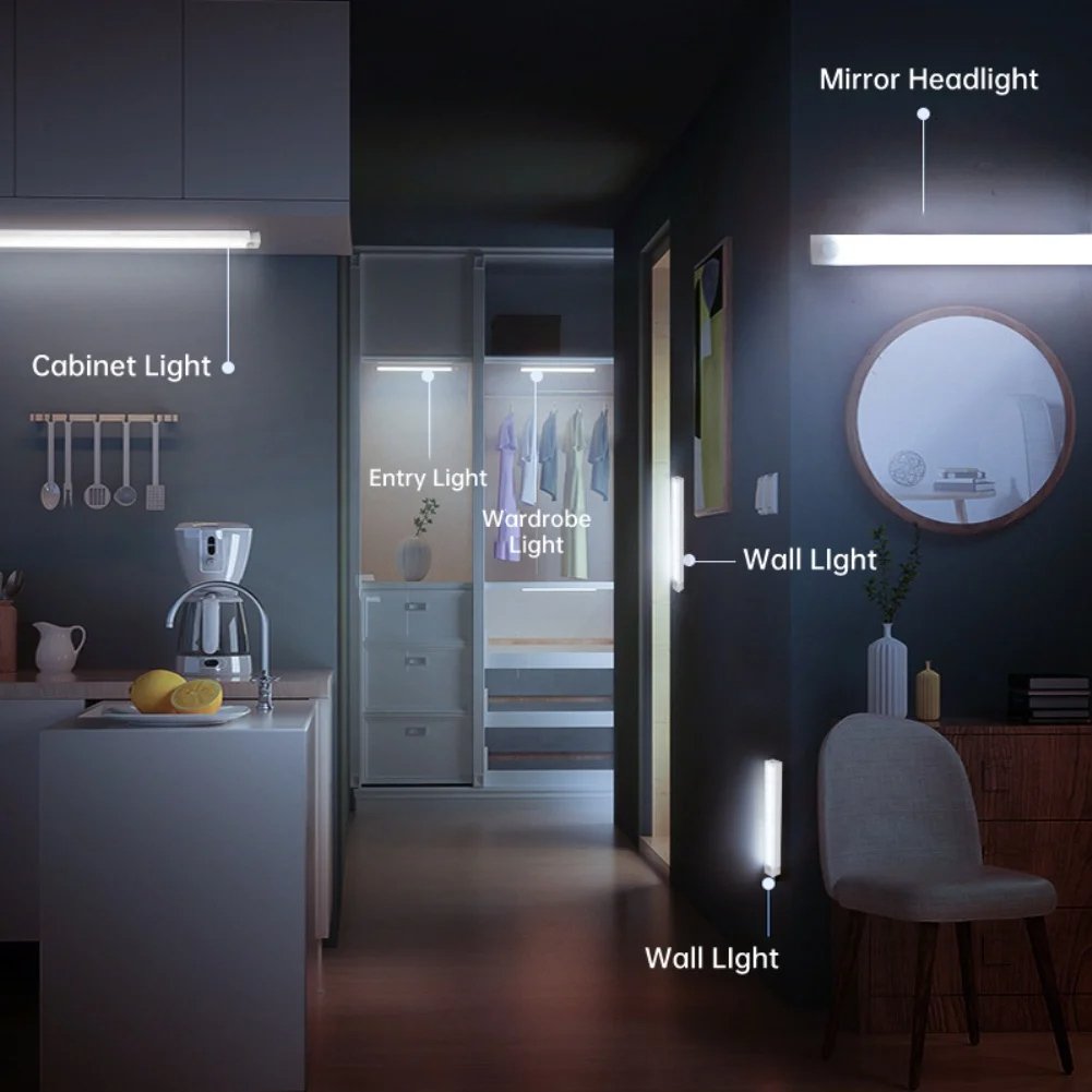 GlowMag™  - Befestigungsfreie intelligente Sensor-Magnet-USB wiederaufladbare LED-Lichter
