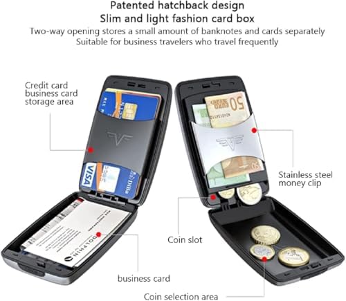 SafeWallet™ - Sicheres Portemonnaie und Kartenhalter
