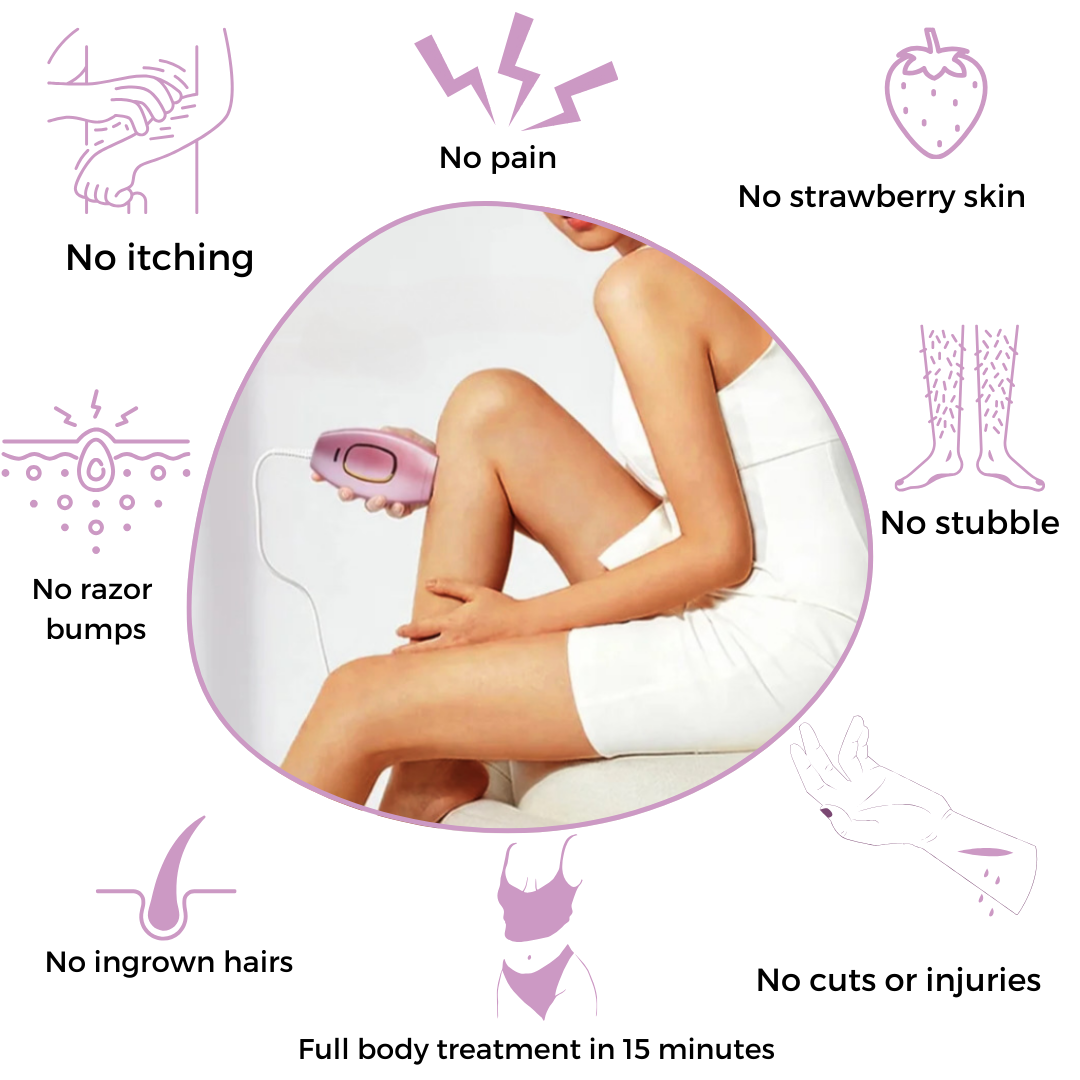 LumaSilk™ – Hartnäckige Haare sanft und effektiv zu Hause entfernen