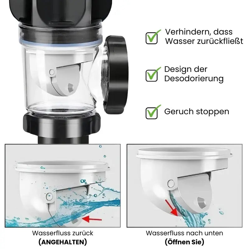 FlowShield™ — Genießen Sie mühelose, geruchsfreie Abläufe, die ein Leben lang halten