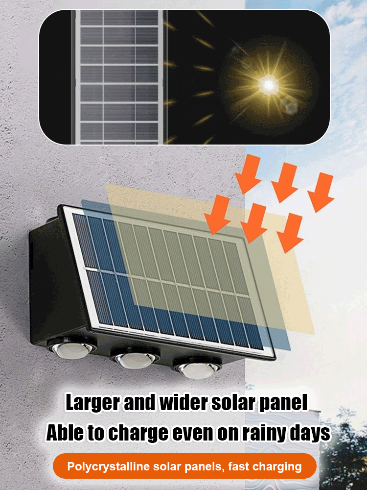 SunGlow™ - Solarbetriebene Wandleuchte