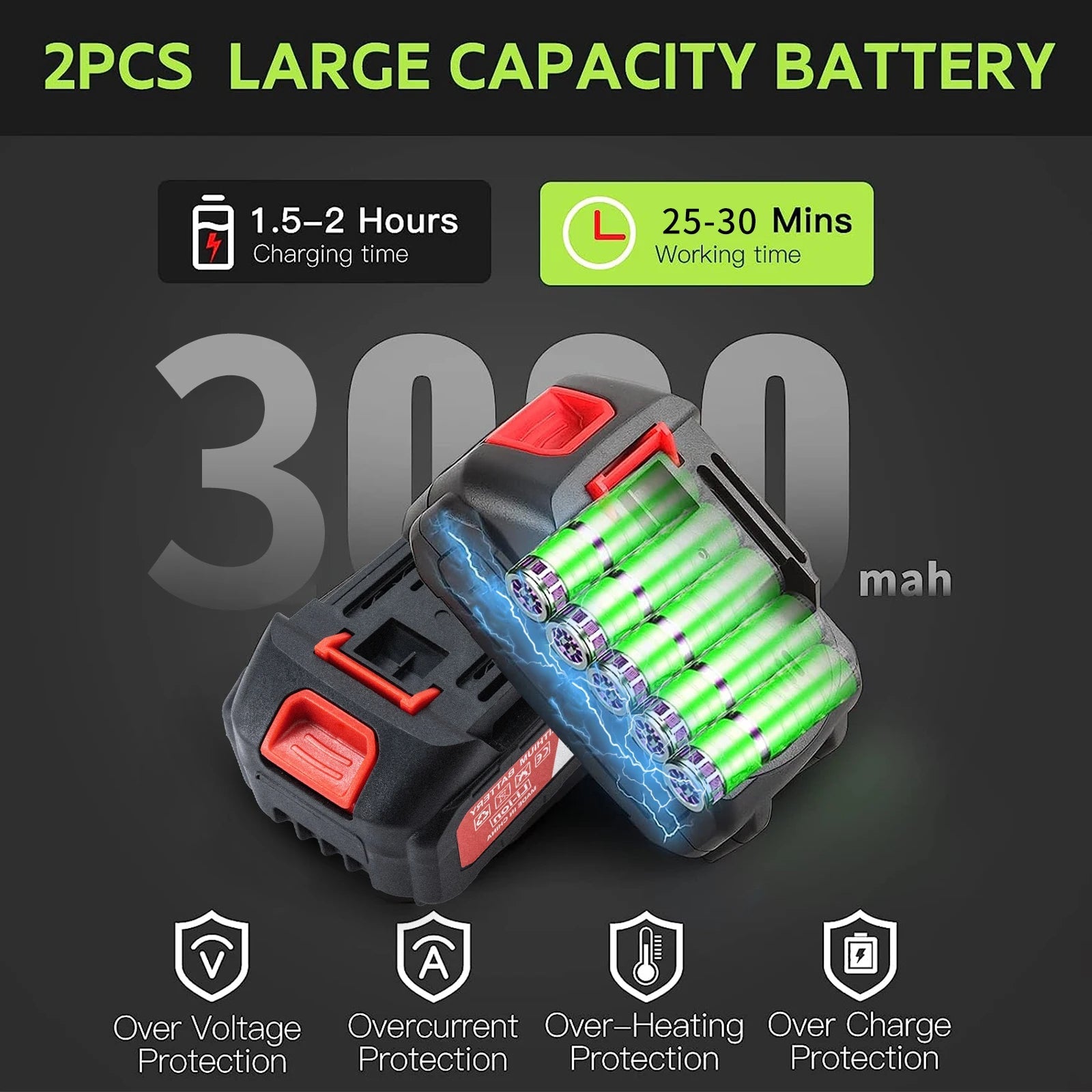 Die SuperSaw - Ultra-Powerful Handgeführte Elektrische Mini-Kettensäge