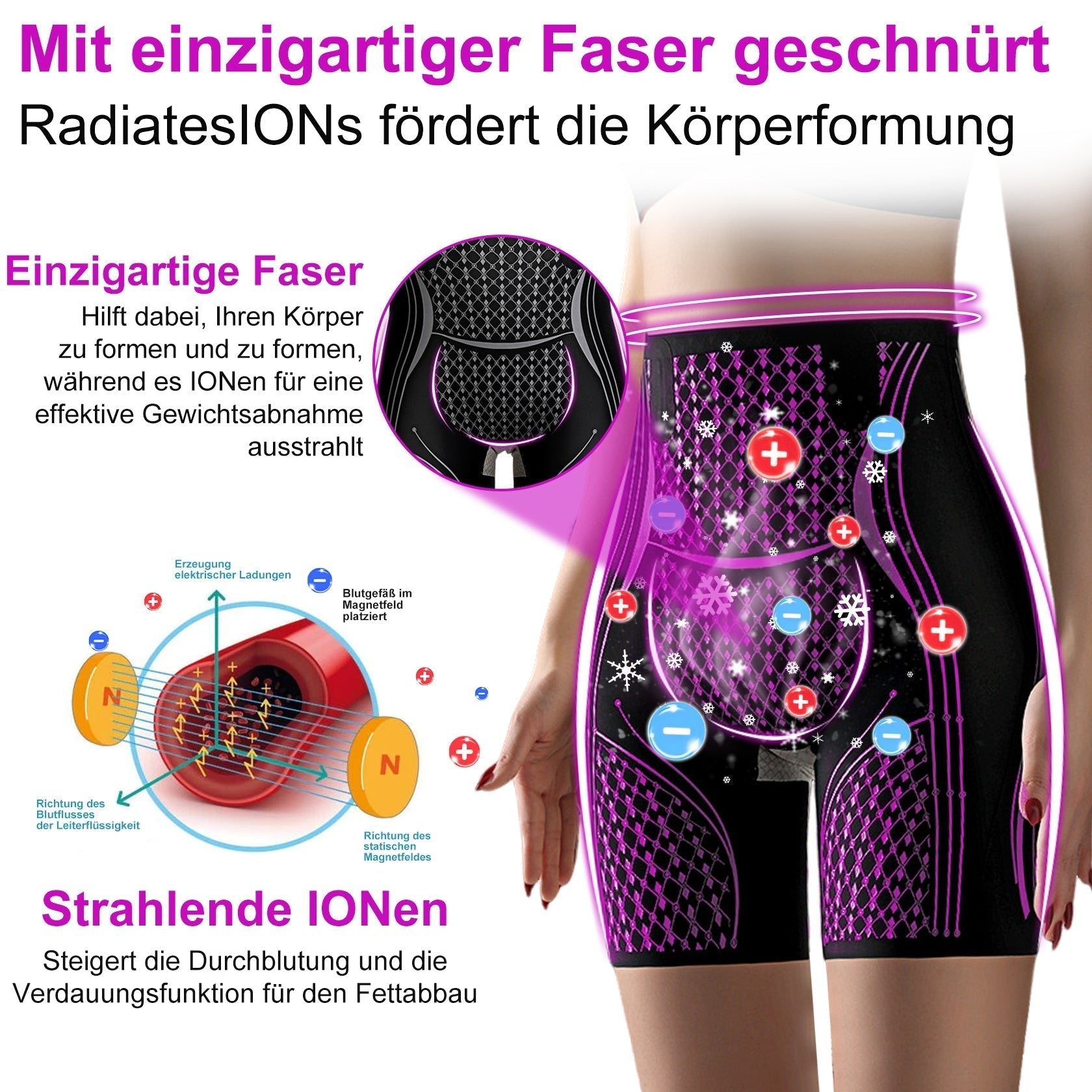 1+1 Gratis | IonsTech™ - Negative Ion Fettverbrennende, Bauchstraffende, Entgiftende Formhosen