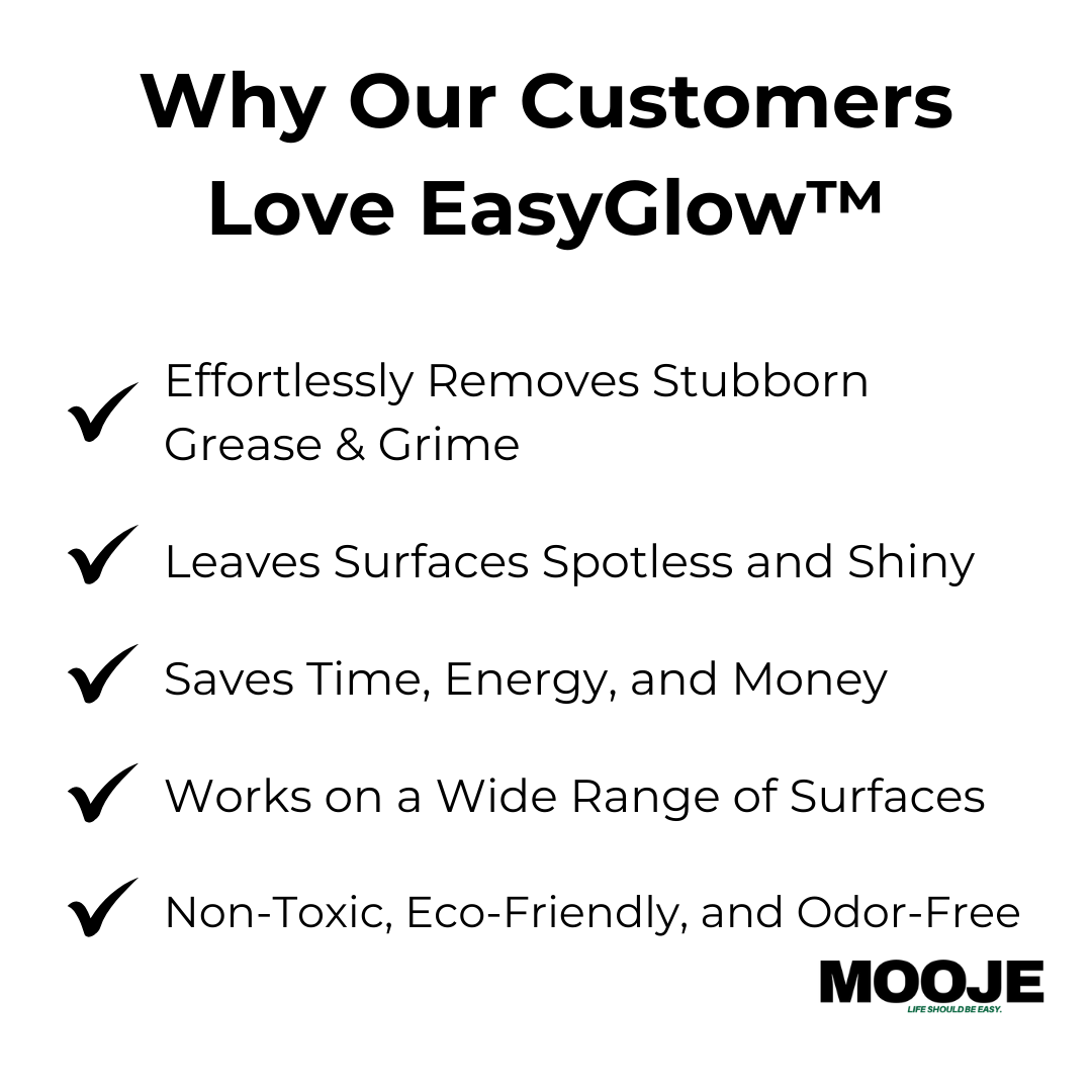 EasyGlow™ Magischer Schaumreiniger I Letzter Tag 1+1 FREE🔥
