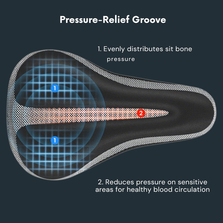 50% OFF TEMPORÄR | VeluxeSeat™