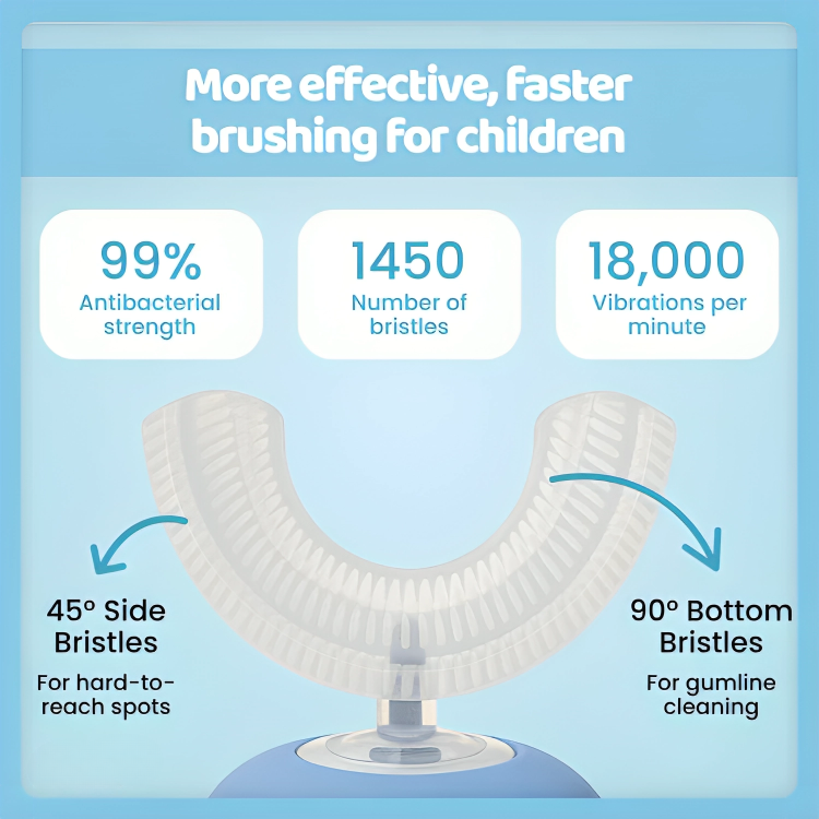 50% OFF TEMPORÄR | Brushasaur™