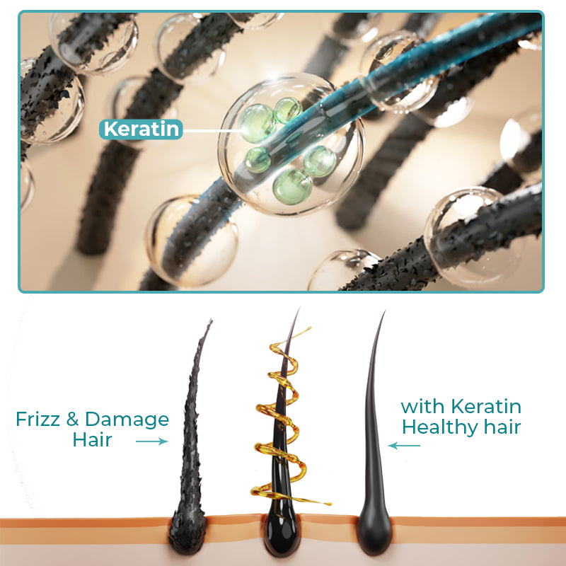 50% RABATT TEMPORÄR | LuxeTresses™ - Ihre Haarpflegecreme für Ihr Haar