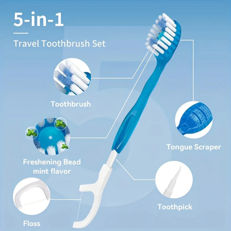 50% RABATT TEMPORÄR | OralGo™ | Das ideale Mundhygiene-Set für hektische Tage und Reisen!