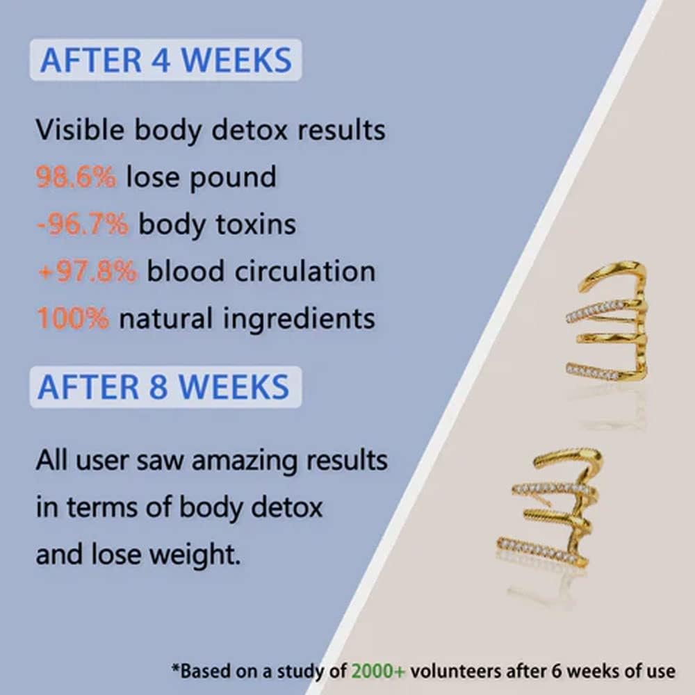 1+1 GRATIS | LymphEars™ Hilft, auf natürliche Weise ein jugendlicheres Aussehen zu formen