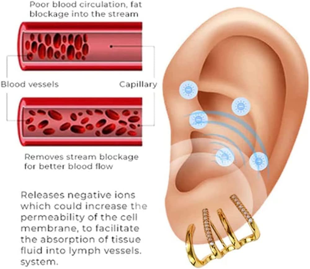 1+1 GRATIS | LymphEars™ Hilft, auf natürliche Weise ein jugendlicheres Aussehen zu formen