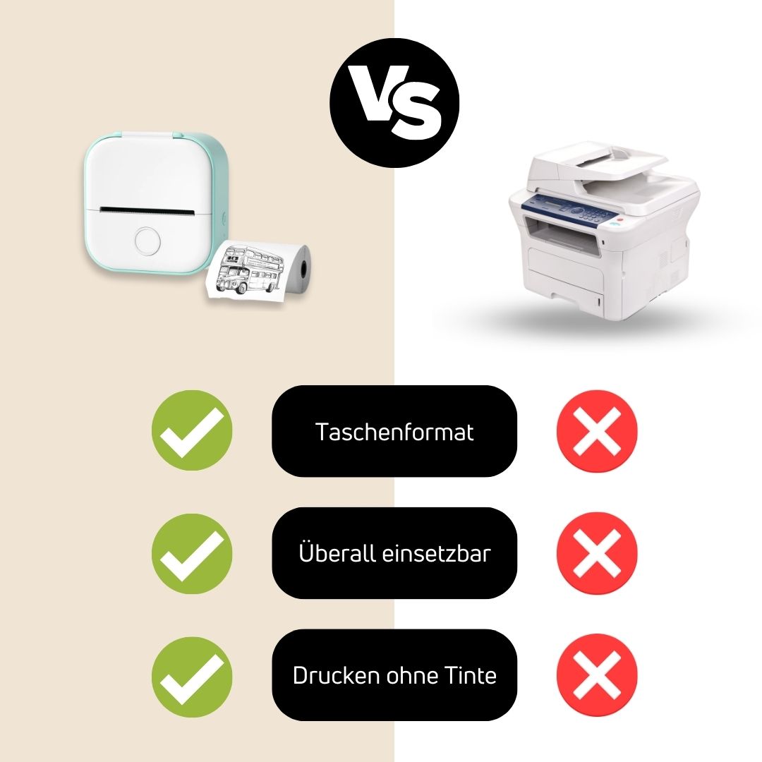 EzPrint™ Tragbarer Thermodrucker