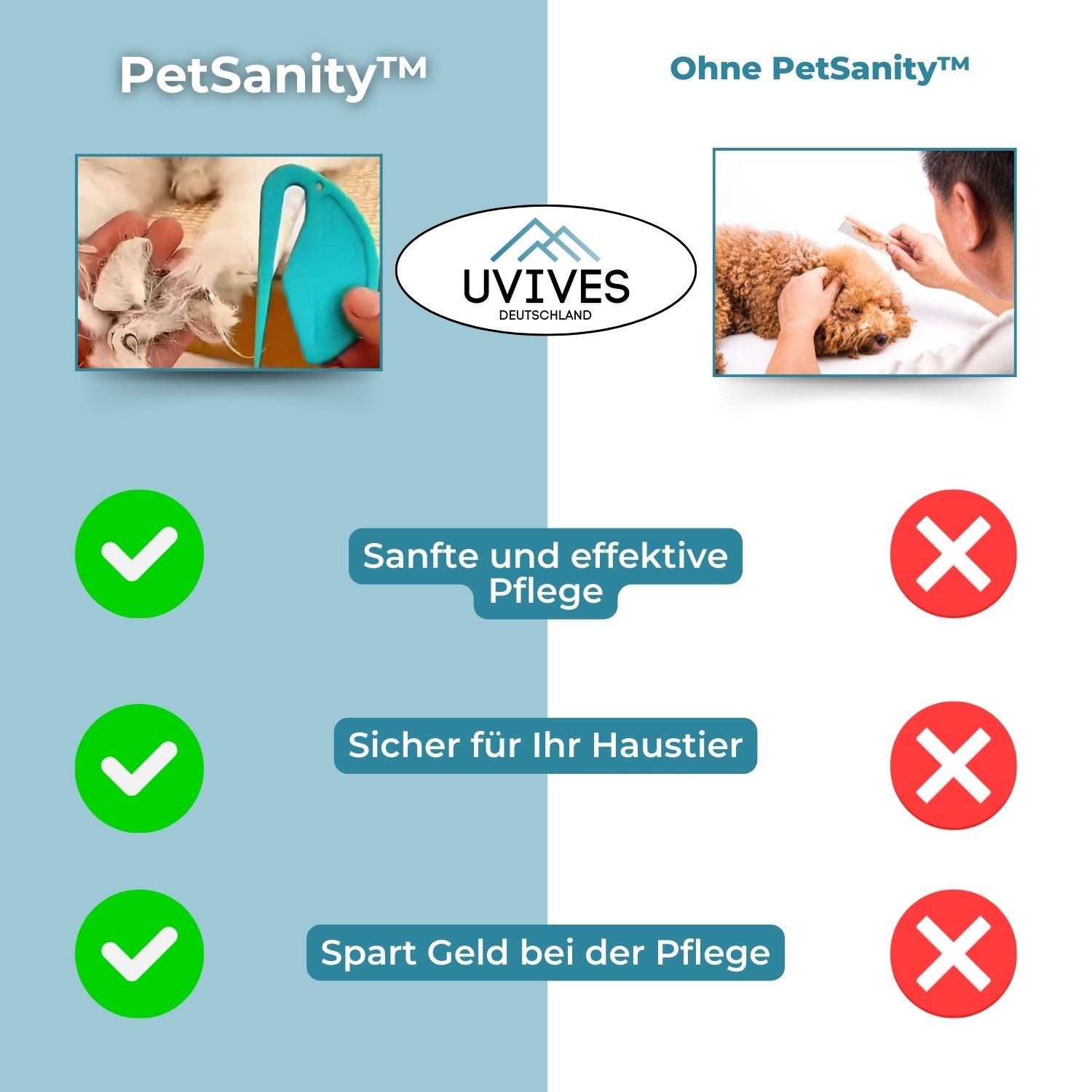 PetSanity™ | Milbenentferner für Katzen und Hunde