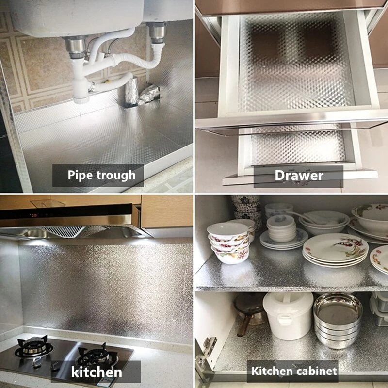 Fettabweisende Spritzschutzfolie für die Küche – Hitzebeständig