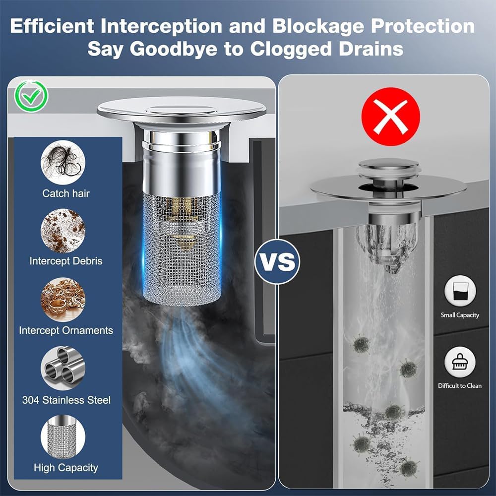 (1+1 Gratis) Edelstahl-Bodenablauffilter – Isoliert Gerüche und verhindert Kakerlaken