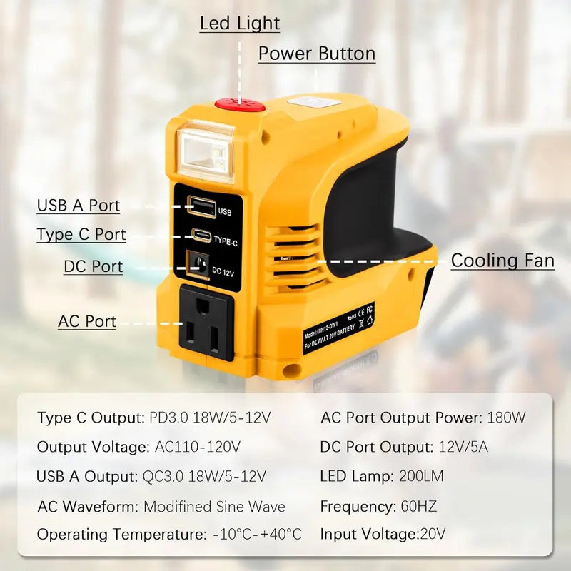 PowerGlide™ | Zuverlässige Stromversorgung für unterwegs mit Multi-Port-Flexibilität