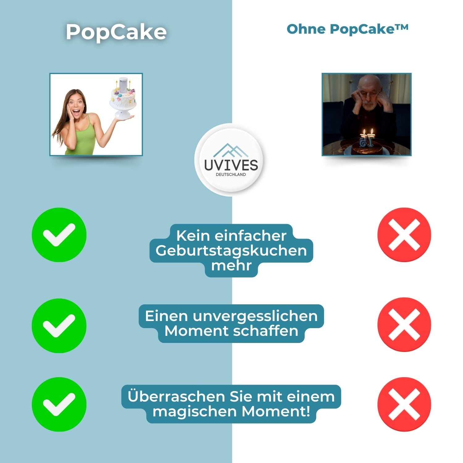 PopCake™ - Überraschungs-Kuchenständer