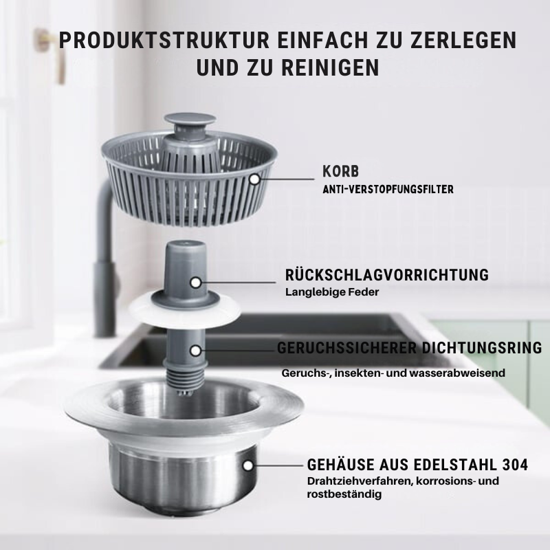CleanFlow™ – Neuer Verbesserter Siphon-Siebkorb-Ablauf