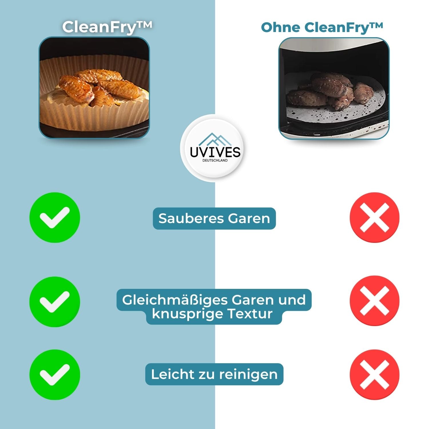 25+25 GRATIS | CleanFry™ - AirFryer-Bleche