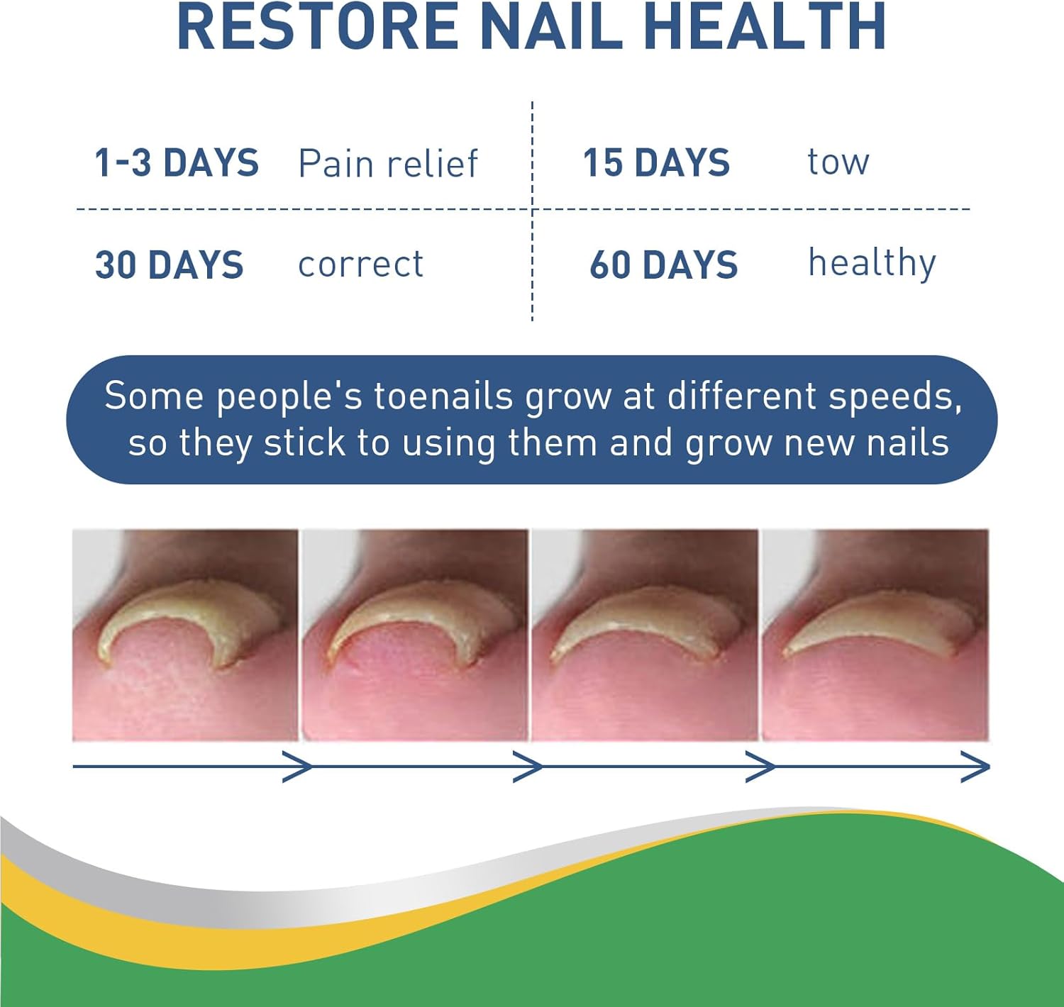 Nagelkorrekturpflaster | Schutz & Regeneration | Perfekte Nägel