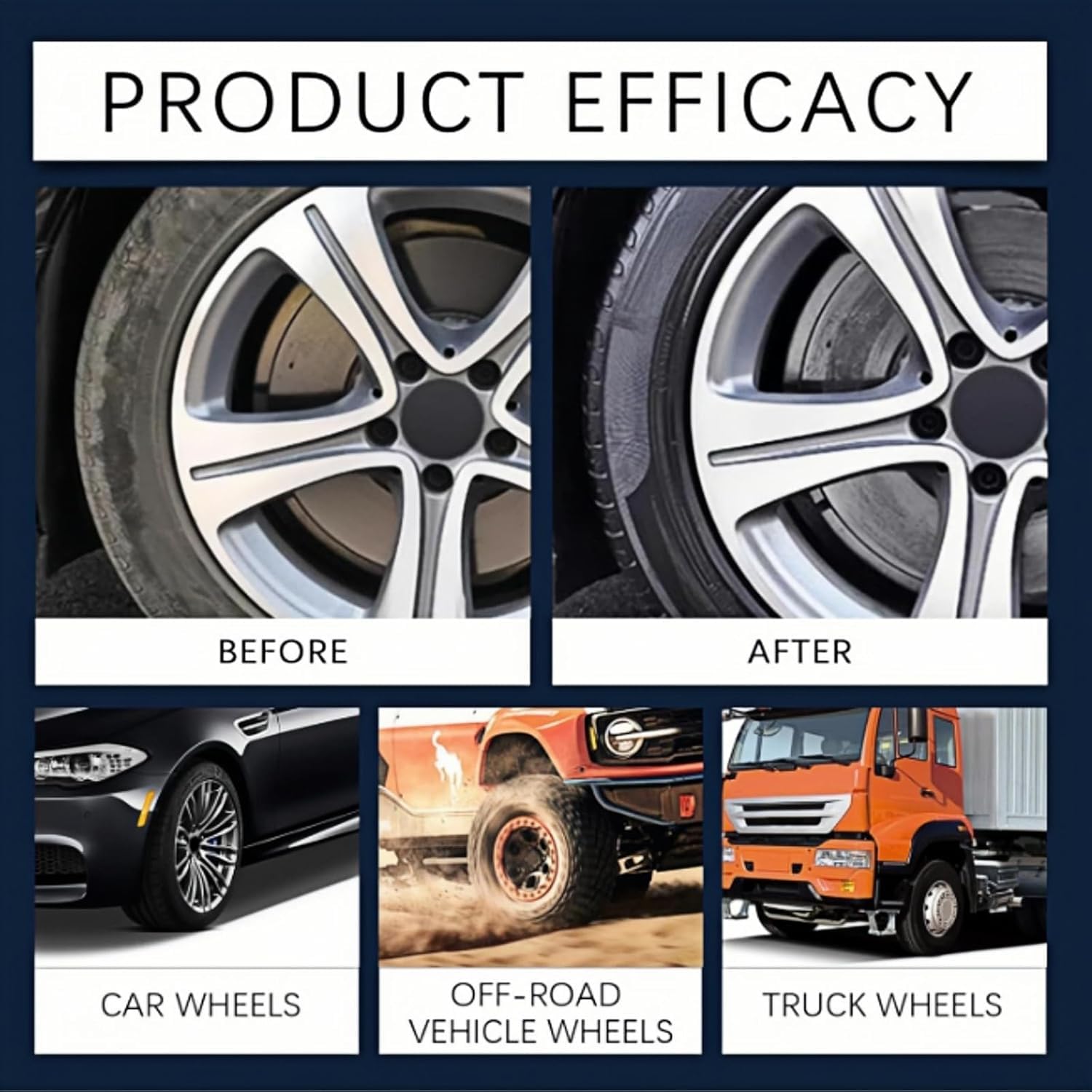 1+1 Gratis | GrimeBuster™ Hochleistungs-Allzweckreiniger für den Außenbereich