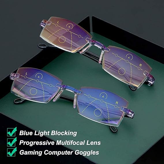 LensPro™ - Fortschrittliche Lesebrille mit Smart-Zoom-Technologie