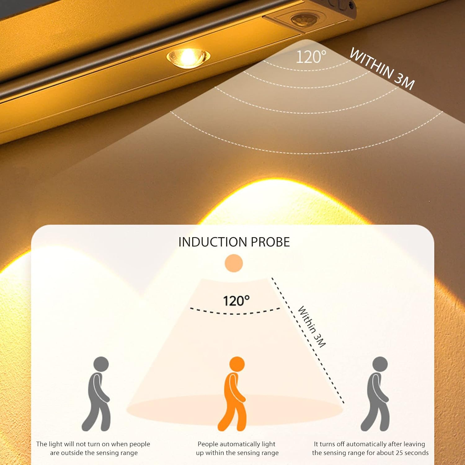 EcoLight™ – Aufklebbares LED-Licht Mit Intelligentem Bewegungssensor