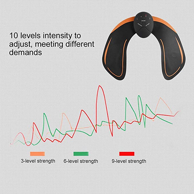 TrainFit™- Straffen Sie Ihre Gesäßmuskeln
