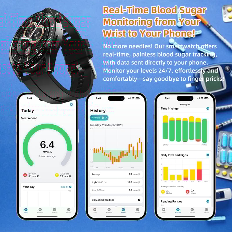 Gluvera™ – Schmerzfreie Glukose-Uhr mit Intelligenter Überwachung