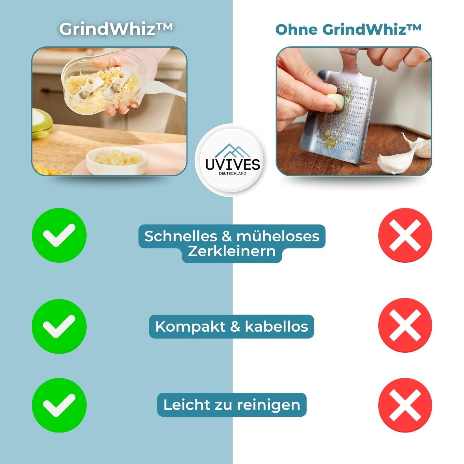 GrindWhiz™ - Handbetriebener Lebensmittelzerkleinerer und Gewürzzubereiter