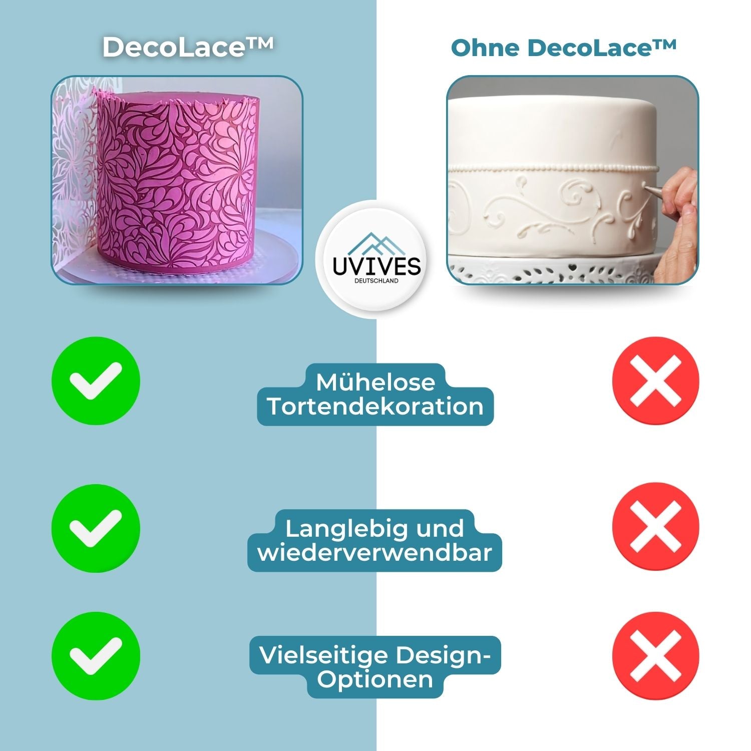 Set mit 8 Stück | DecoLace™ - DIY-Kuchendekor-Form aus Spitze [Letzter Tag Rabatt]