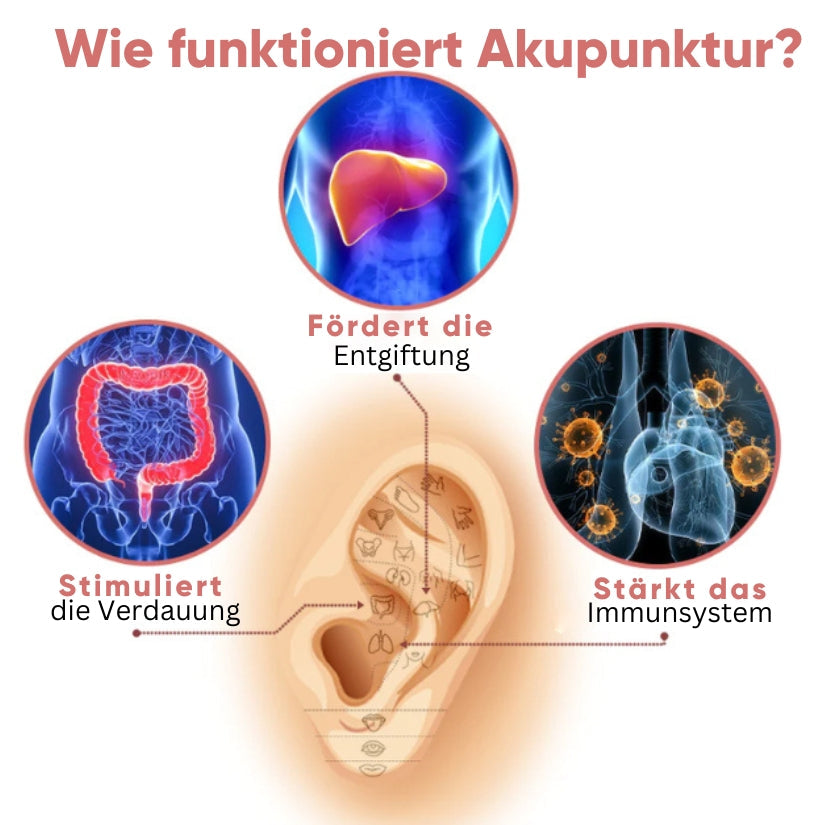 VitalFlow™ Ohrringe