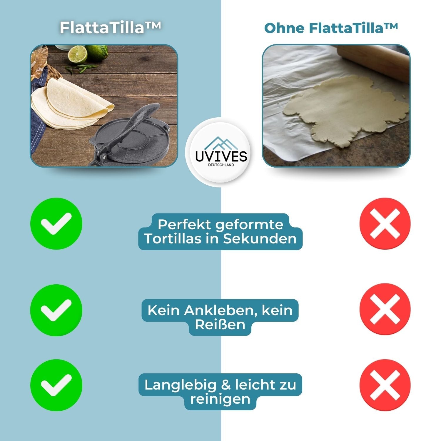 FlattaTilla™ - Mach Tortillas im Handumdrehen