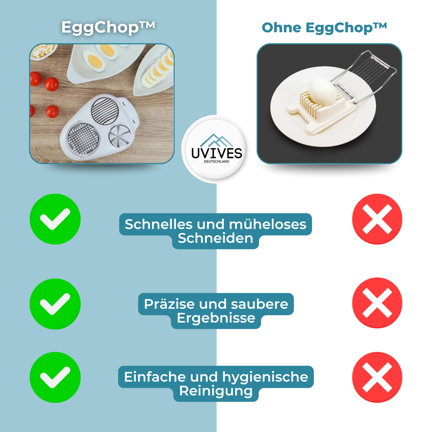 EggChop™ - Multifunktionaler 3-in-1-Eierschneider