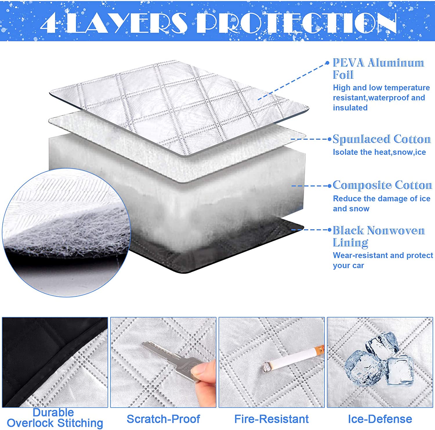 FrostMag™- Magnetische Anti-Schnee-Decke [Letzter Tag Rabatt]