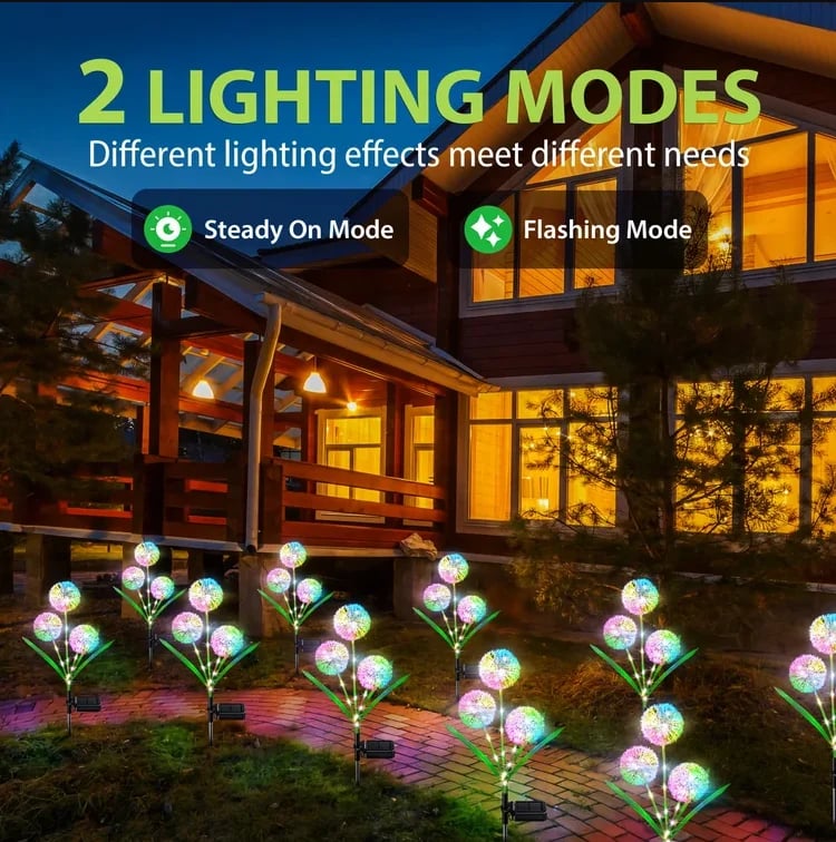 GlowSphere™ – Entfache magische Abende mit bezauberndem Gartenlicht