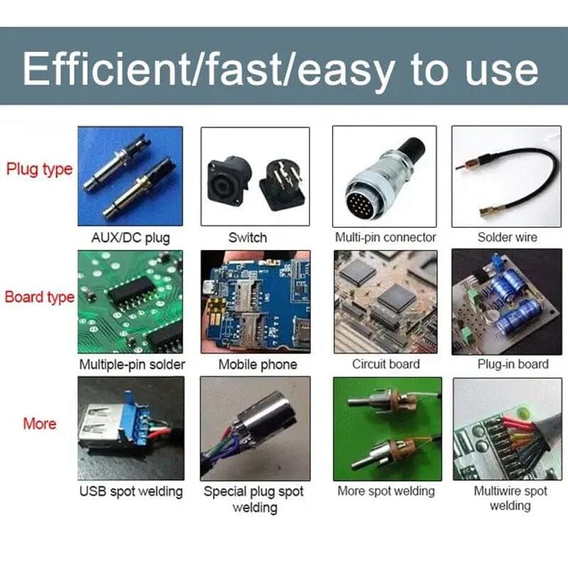 SolderMaster™ - Lötkolben-Set