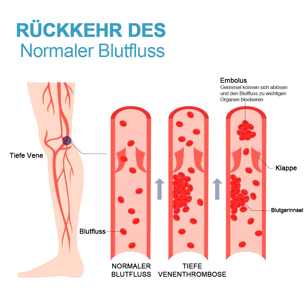 1+2 Gratis | ShapeSocks™ - Der ultimative Hack zur Beschleunigung Ihrer Gewichtsabnahme!