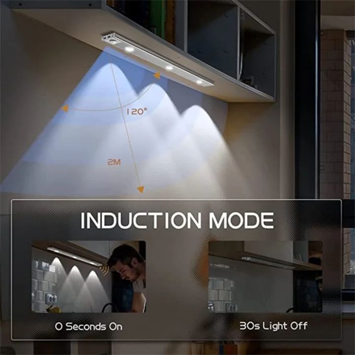 Kabelloses LED-Licht mit Bewegungssensor – Smart & vielseitig
