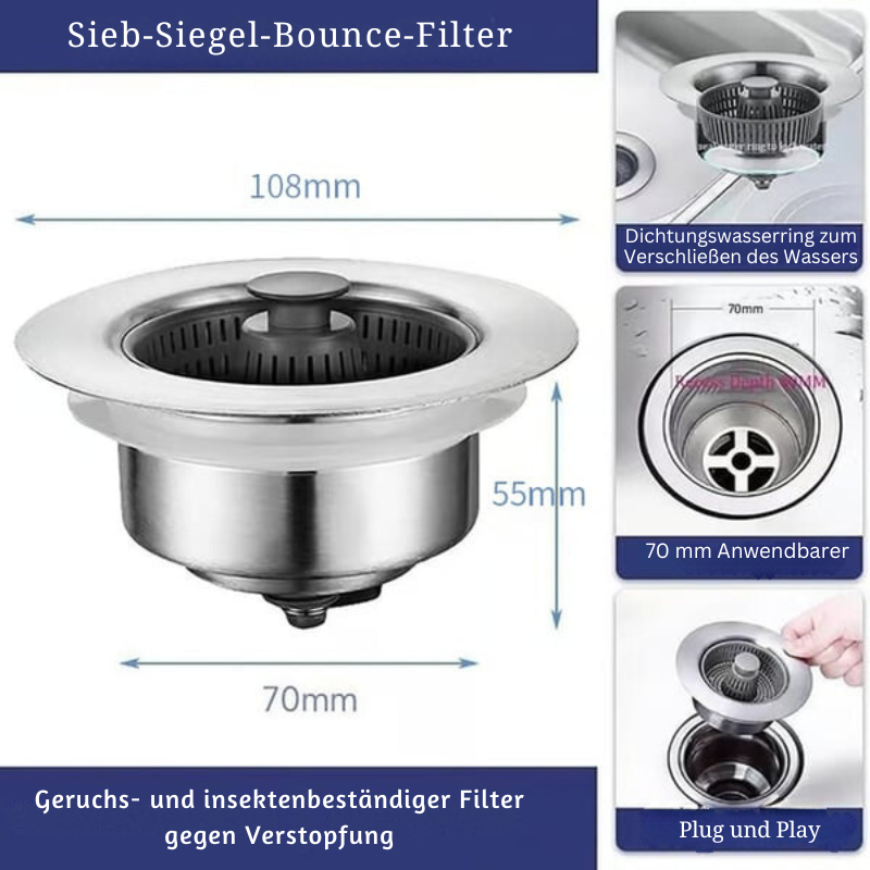 CleanFlow™ – Neuer Verbesserter Siphon-Siebkorb-Ablauf