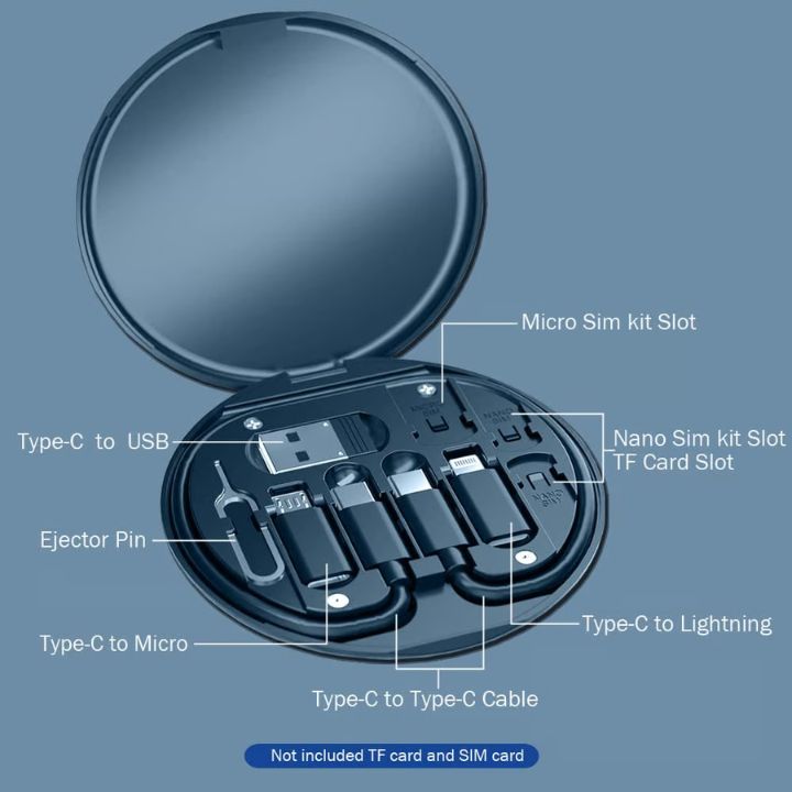 1+1 Gratis | 9-in-1 Kabel-Organizer – Alles für Lade, & Daten in einem Case