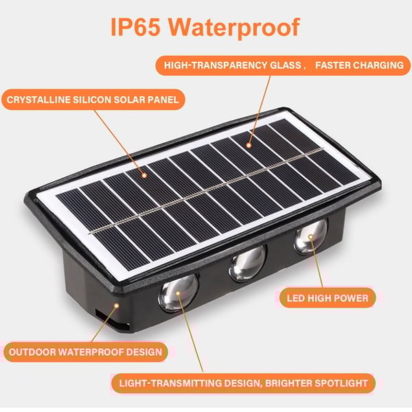 SunGlow™ - Solarbetriebene Wandleuchte