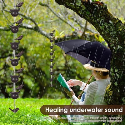 RainCharm – Dekorative Regenkette für Garten &amp; Terrasse