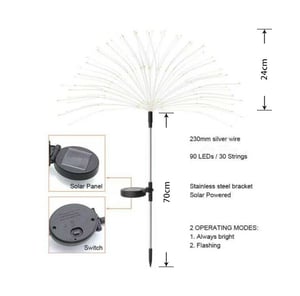 GlowBurst – Solar-Feuerwerk für deinen Garten – ganz ohne Strom