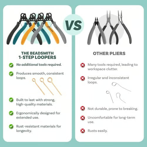 Orbielle™ – Perfekte Schmuckschlaufen sofort mit nur einem mühelosen Druck herstellen