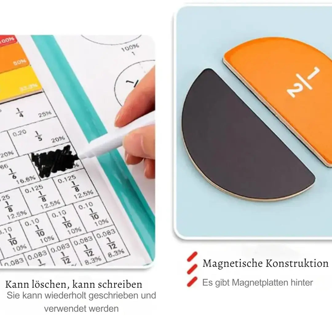 Magnetic Math Set™ – Brüche verstehen und Selbstvertrauen stärken