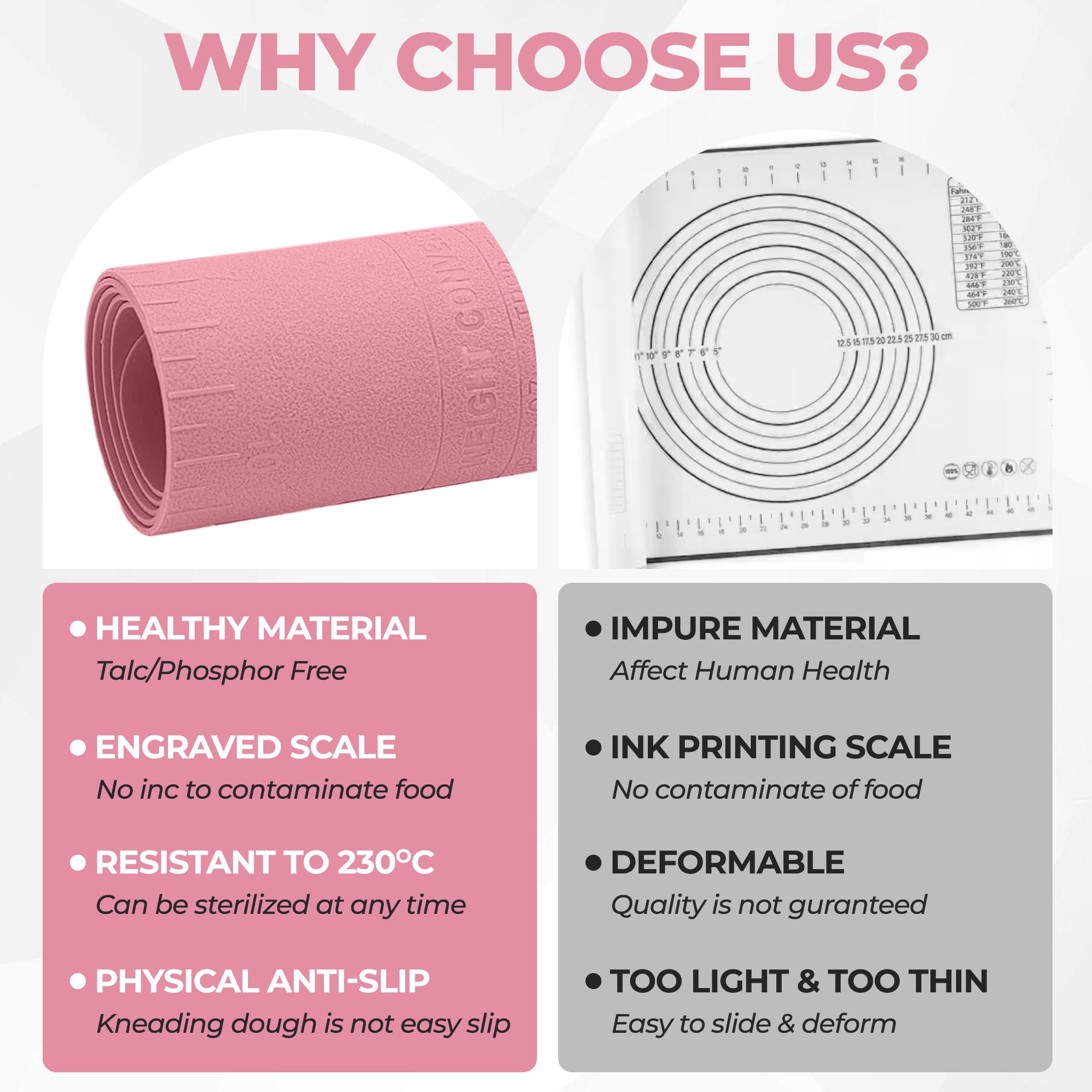 EXTRA GROßE KÜCHEN-SILIKONMATTE