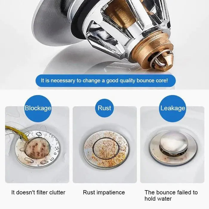 DrainFilter™️ Stopfen für das Spülbeckensieb